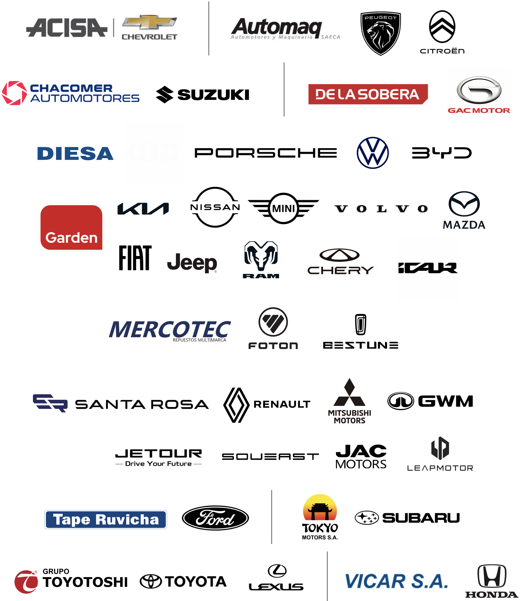 Marcas que participan agrupadas por empresa importadora: ACISA (Chevrolet), Automaq (Peugeot, Citroën), Chacomer Automotores (Suzuki), De la Sobera (GAC Motor), Diesa (Porsche, Volkswagen, BYD), Garden (Kia, Nissan, Mini, Volvo, Mazda, Fiat, Jeep, RAM, Chery, iCar), Mercotec (Foton, Bestune), Santa Rosa (Renault, Mitsubishi, GWM), Jetour (Soueast, JAC Motors, Leapmotor), Tape Ruvicha (Ford), Tokyo Motors (Subaru), Grupo Toyotoshi (Toyota, Lexus), Vicar (Honda)