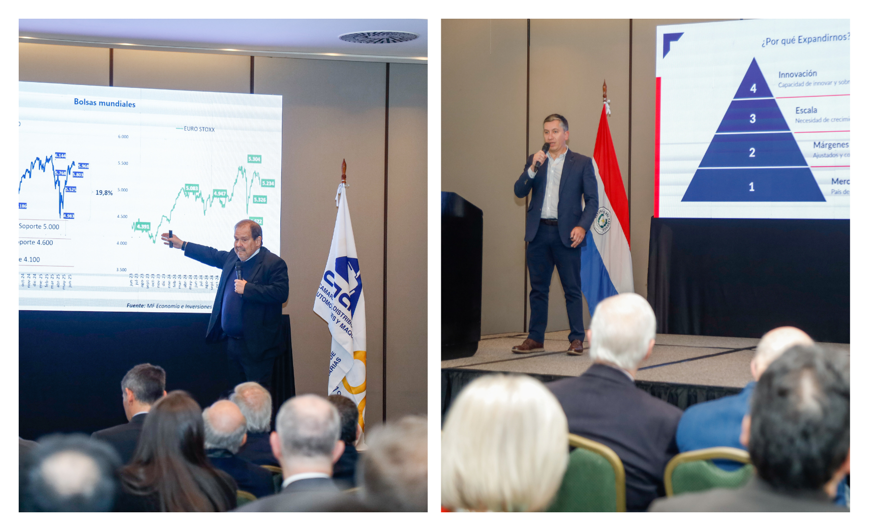 Encuentro Internacional del Sector Automotor